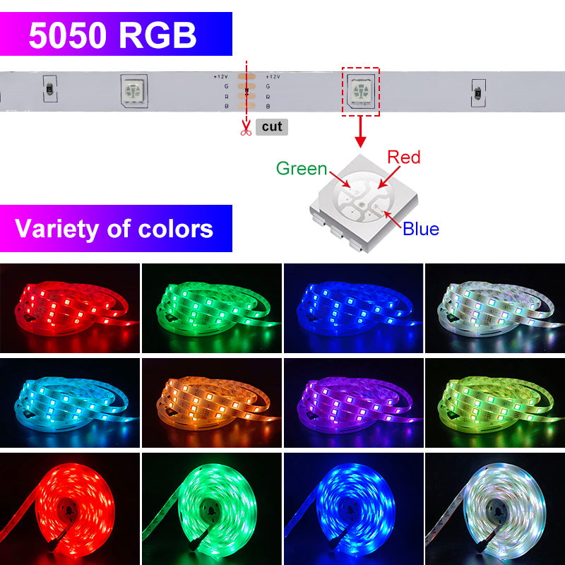 LED Light Strips – Naviacraft Studios AB